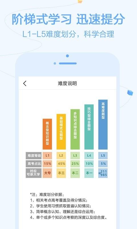 逗你學(xué)