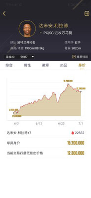 騰訊NBA2KOL2助手官方版