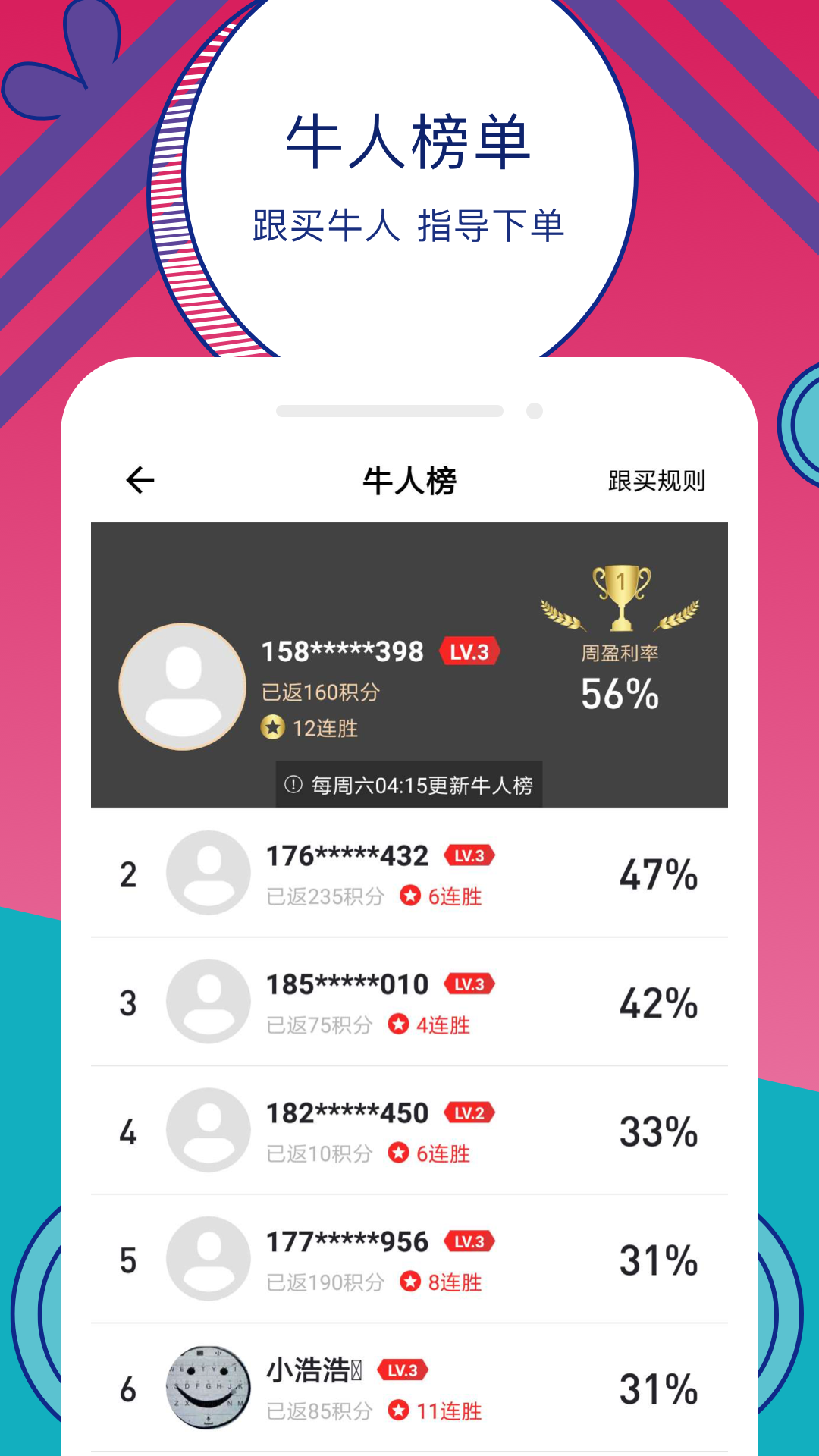 全民投資