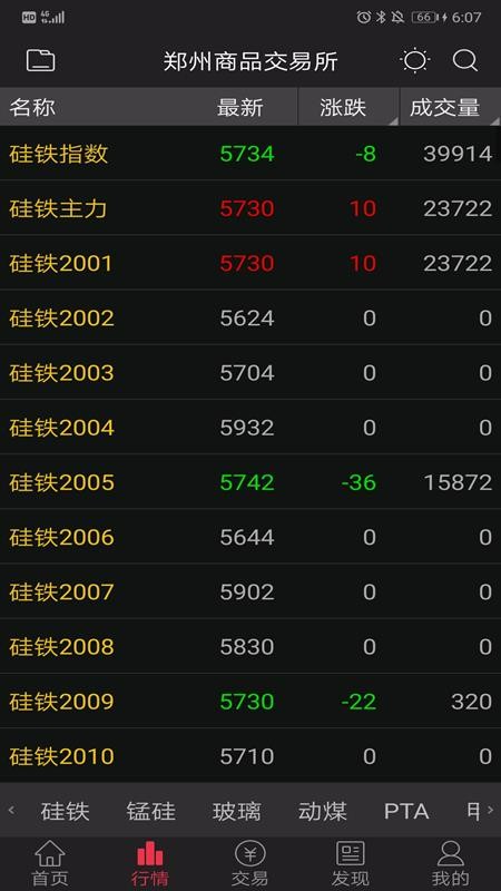 中原贏富通