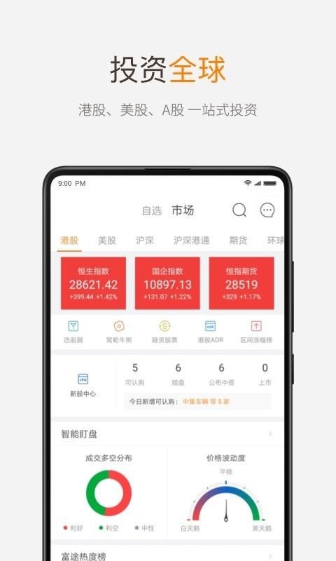 富途牛牛