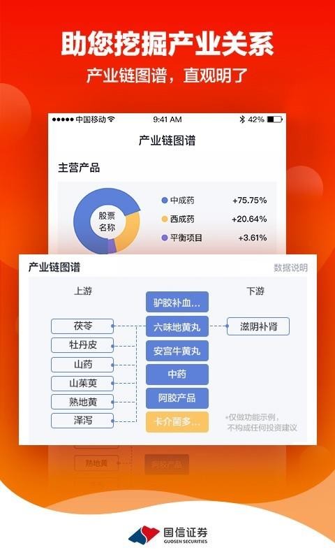 金太陽