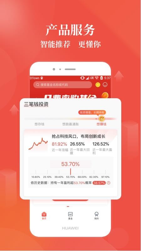 萬家基金