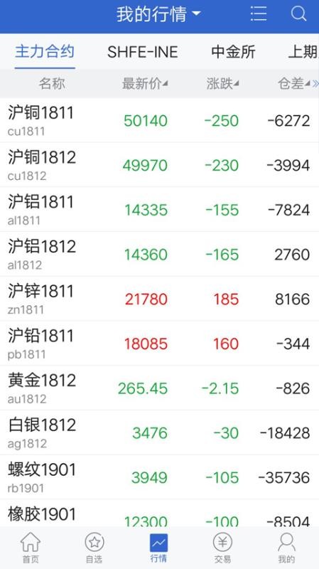 小龍理財(cái)