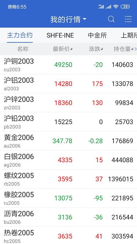 三立博易大師