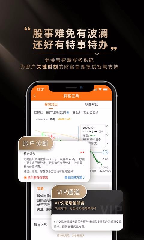 國(guó)金傭金寶