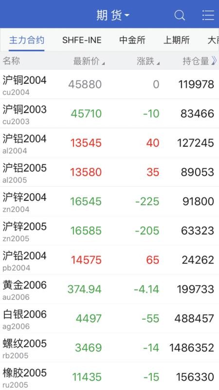 格林大華智贏