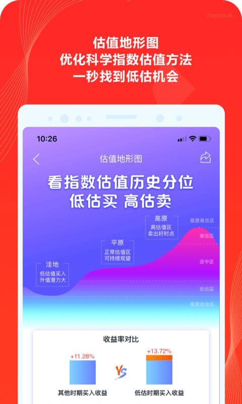 天弘基金
