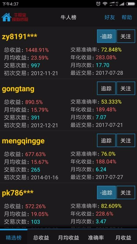 牛股寶模擬炒股票