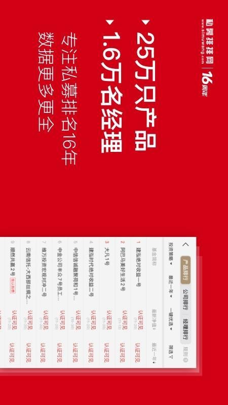 私募排排網(wǎng)