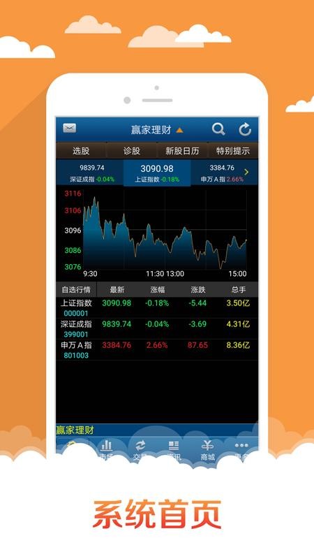 申萬(wàn)宏源高端