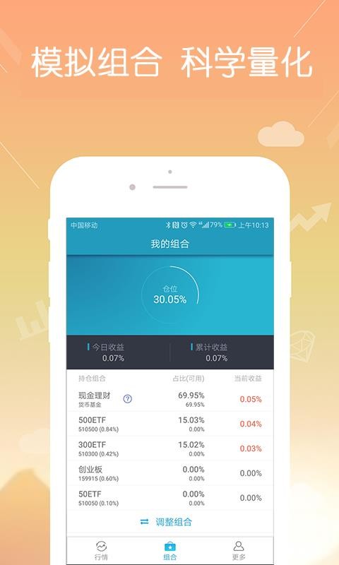 ETF組合寶