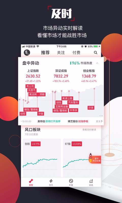 選股寶