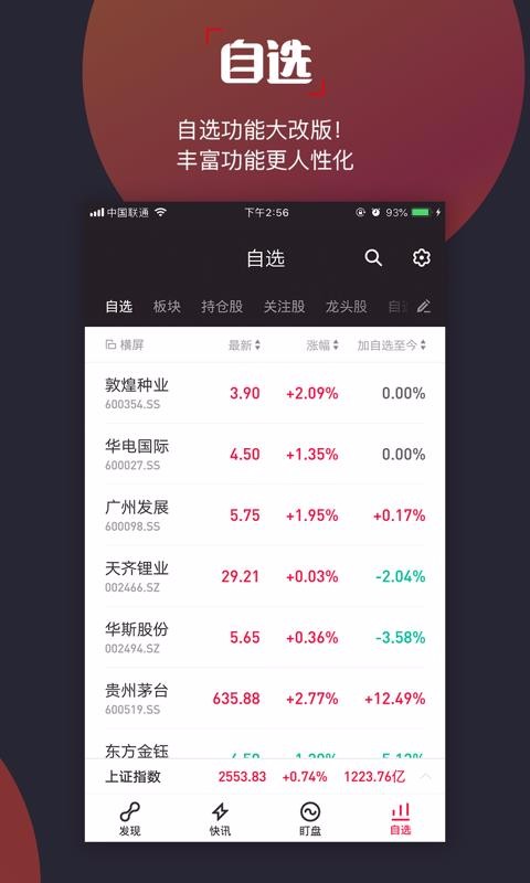 選股寶