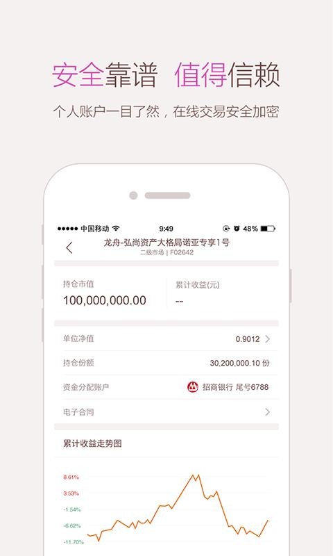 微諾亞