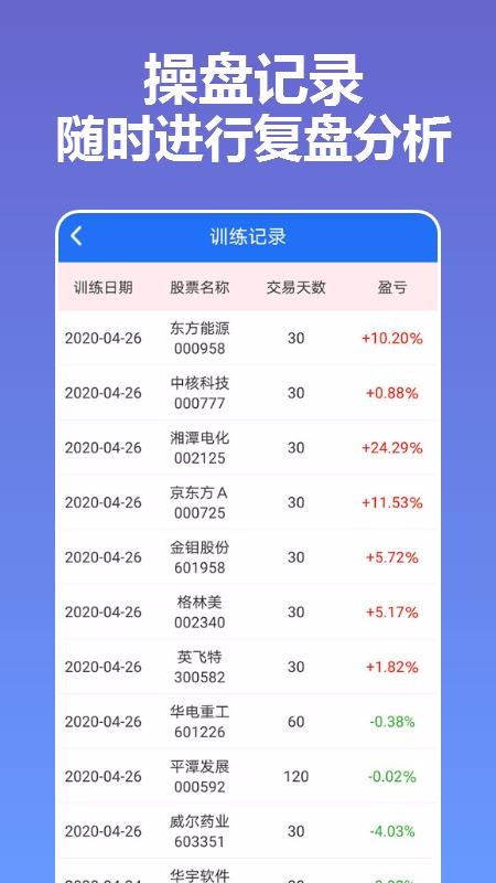 益學(xué)堂