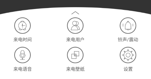 虛擬來電助手app