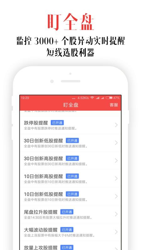 股票云盯盤