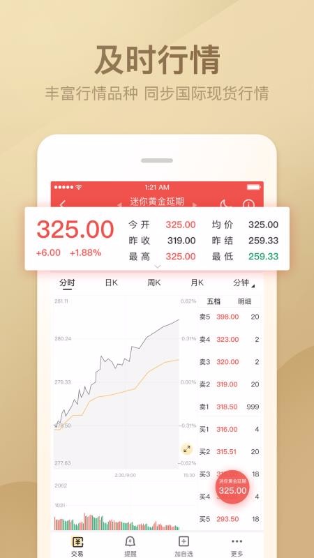 金贏在線