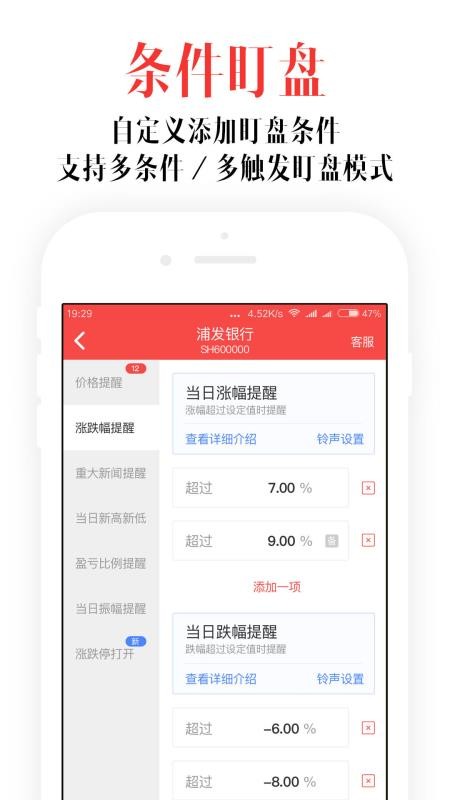 股票云盯盤