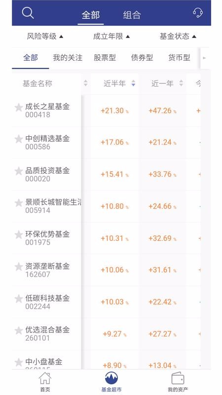 景順長城基金