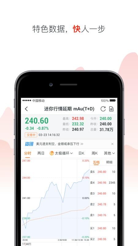 黃金大師
