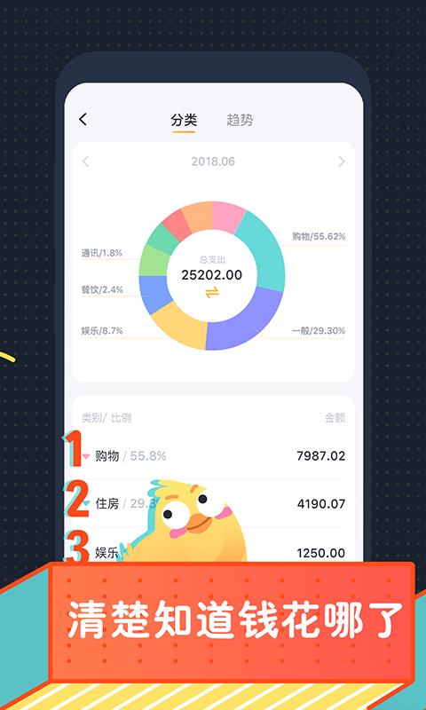 叨叨記賬