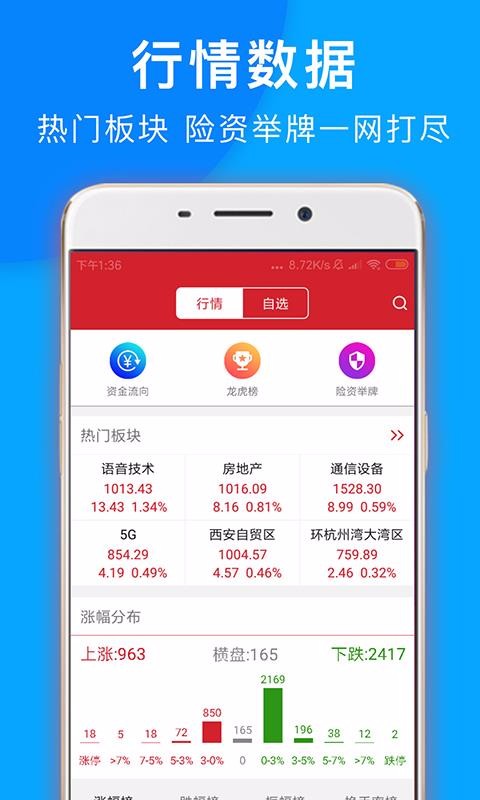 與牛共舞
