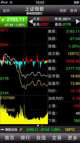 宏信證券智慧版