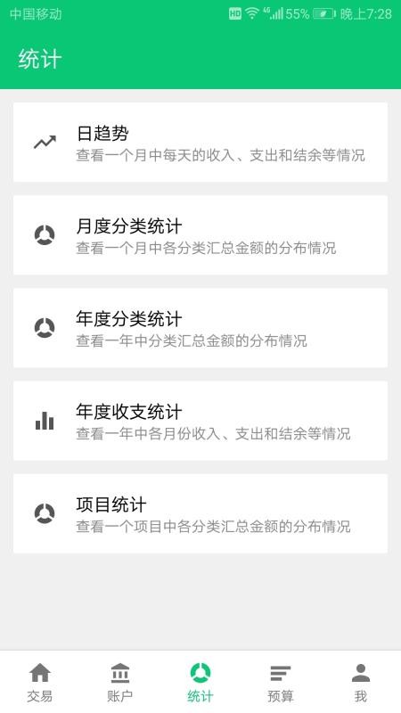 薄荷記賬