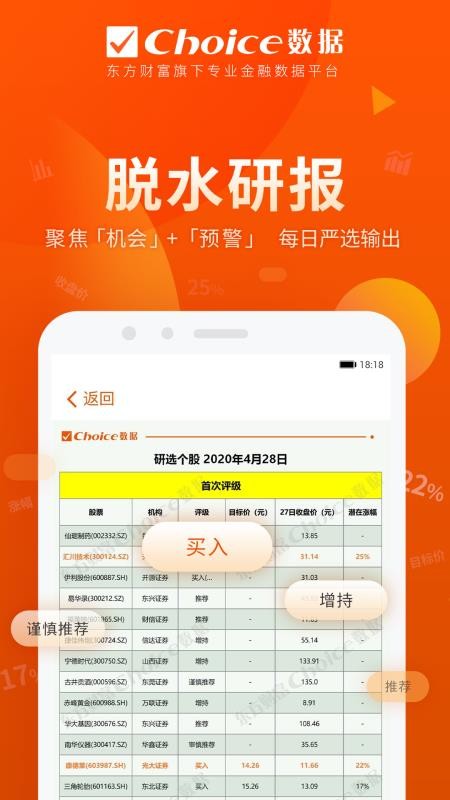 Choice數(shù)據(jù)