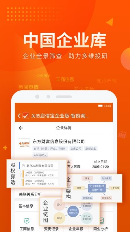 Choice數(shù)據(jù)