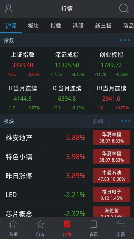新時(shí)代大智慧
