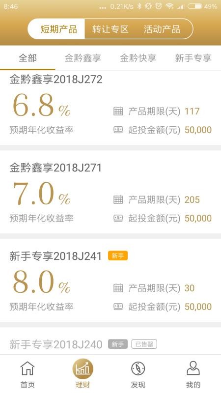 金黔理財
