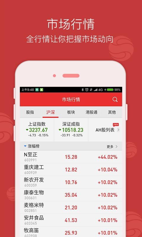 西南金點(diǎn)子