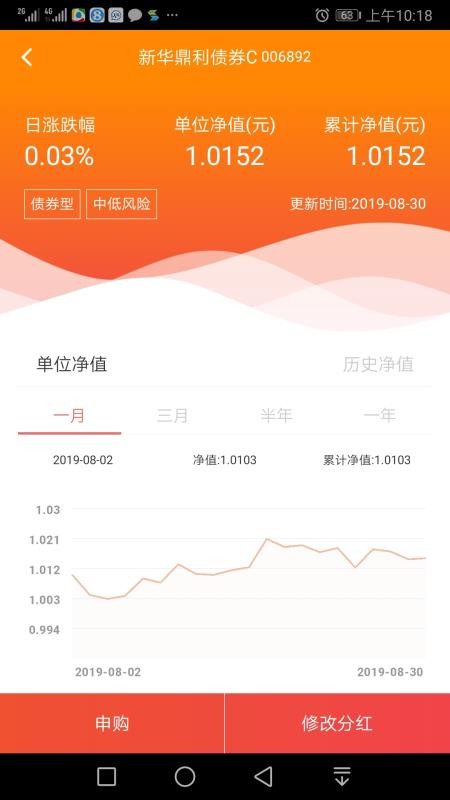 新華基金