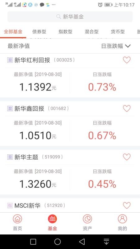 新華基金