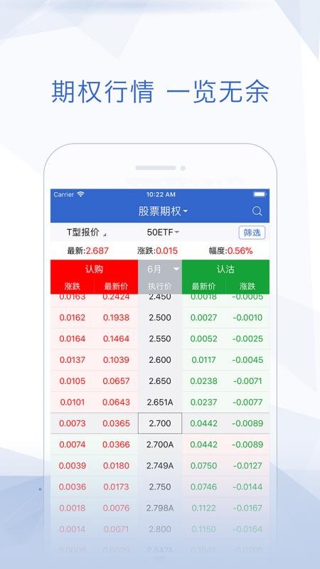 南京證券期權(quán)