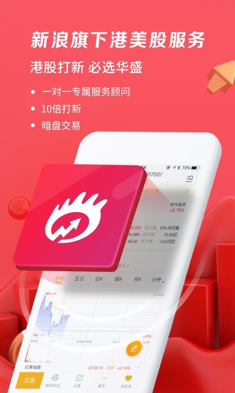 華盛通