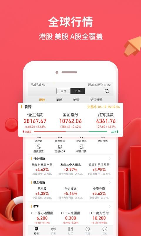 華盛通