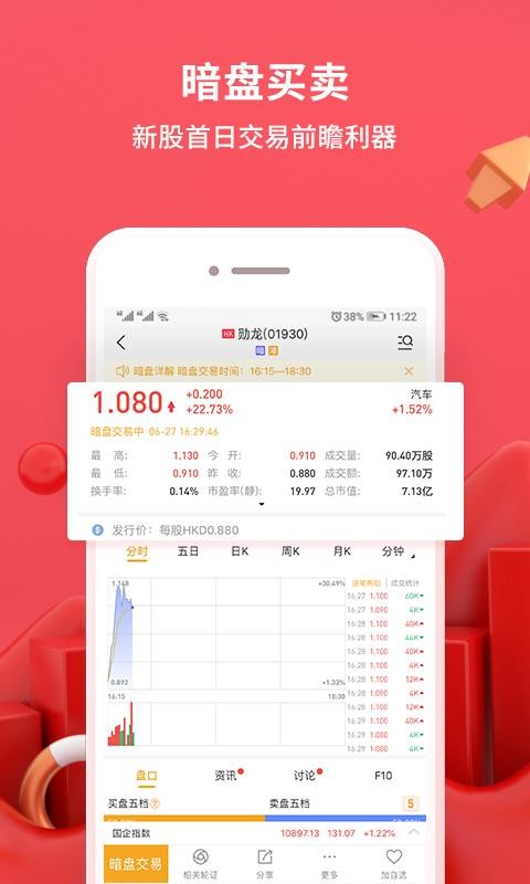 華盛通