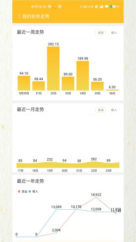 快速記賬