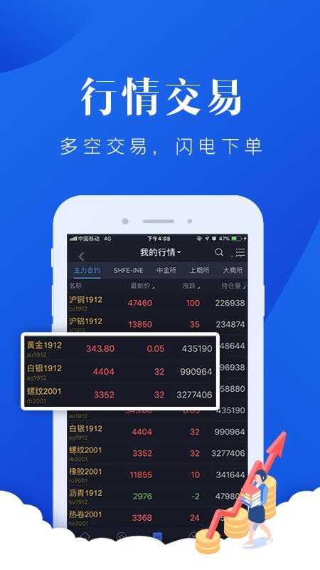 海證期貨