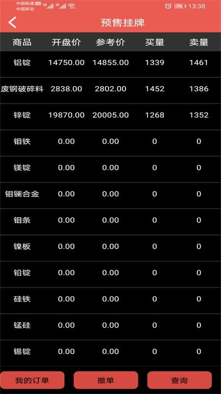 中京商品