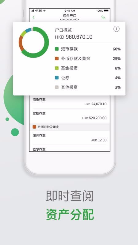 個人理財