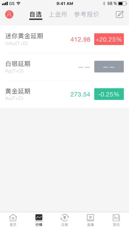 壹手黃金