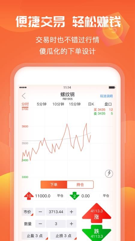 期貨捕獵者