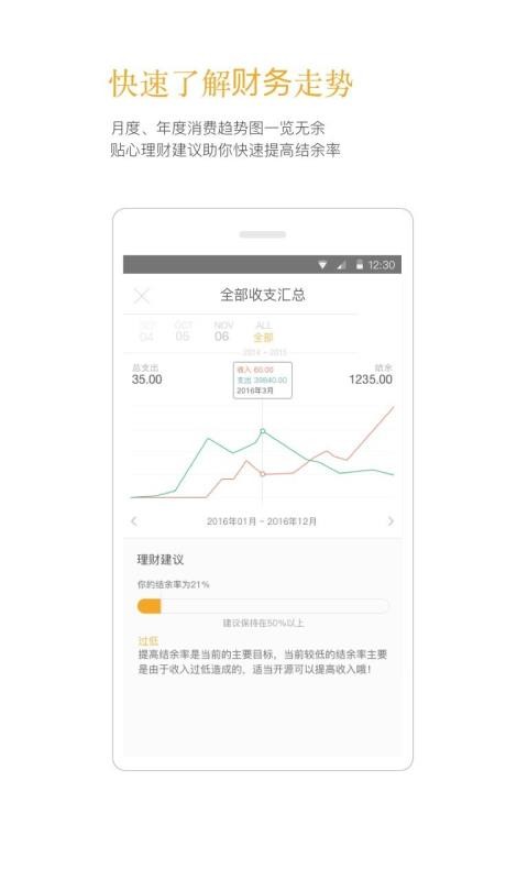 Timi極速版