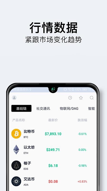 掌上期貨