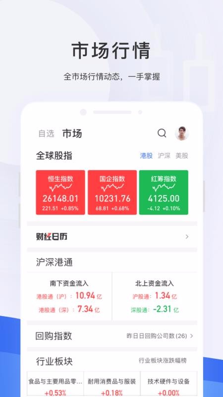 格隆匯